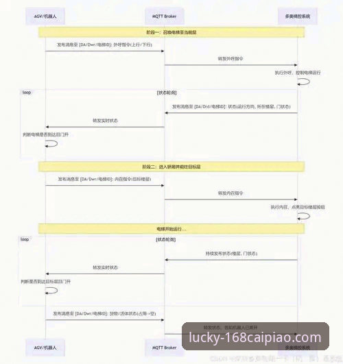 彩票购彩平台 卡里克战术调整深度剖析:如何利用168彩票平台数据解读曼联复苏
