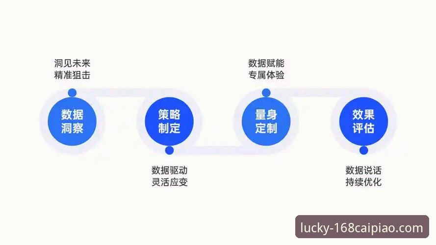 168彩票官方网站下载攻略 168彩票平台官方下载渠道与安全策略全面解析:一份数据驱动的专业指南