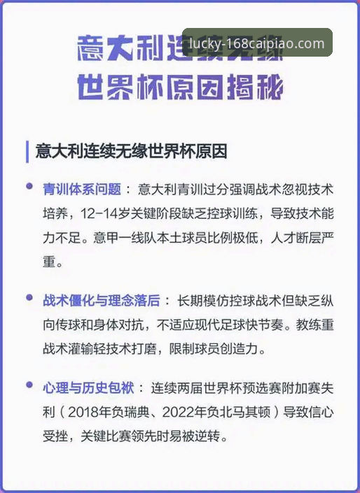 揭秘意大利足球“末日三部曲”：连续三届无缘世界杯背后的真相