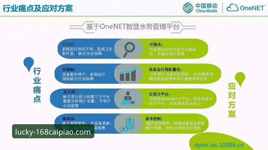 168彩票平台创新体验全面解析：从官方网站到移动生态的突破性探索